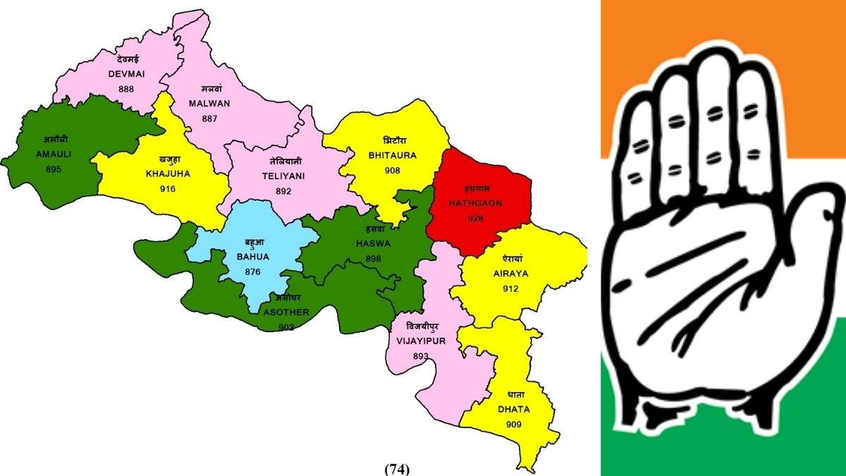 युपी विधानसभेत काँग्रेसच्या रणनितीत बदल; मतांचे ध्रुवीकरण रोखण्याचा ...