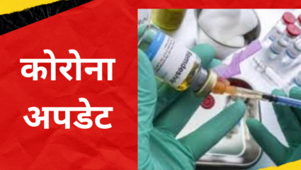 राज्यात नव्या कोरोनाबाधितांच्या संख्येत होतेय घट – दिवसभरात १४१२३ नव्या रुग्णांची नोंद,रिकव्हरी रेट पोहोचला ९४.२८ टक्क्यांवर
