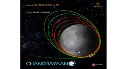चांद्रयान-3 बद्दल मोठी अपडेट! चांद्रयान-3 चंद्राच्या तिसऱ्या कक्षेत पोहोचलं, आता फक्त 1437 किलोमीटर अतंर बाकी