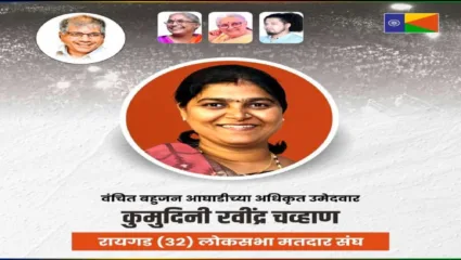 रायगडमधून वंचित बहुजन आघाडीची उमेदवारी जाहिर, लोकसभेसाठी कुमुदिनी चव्हण यांच्या नावाची घोषणा