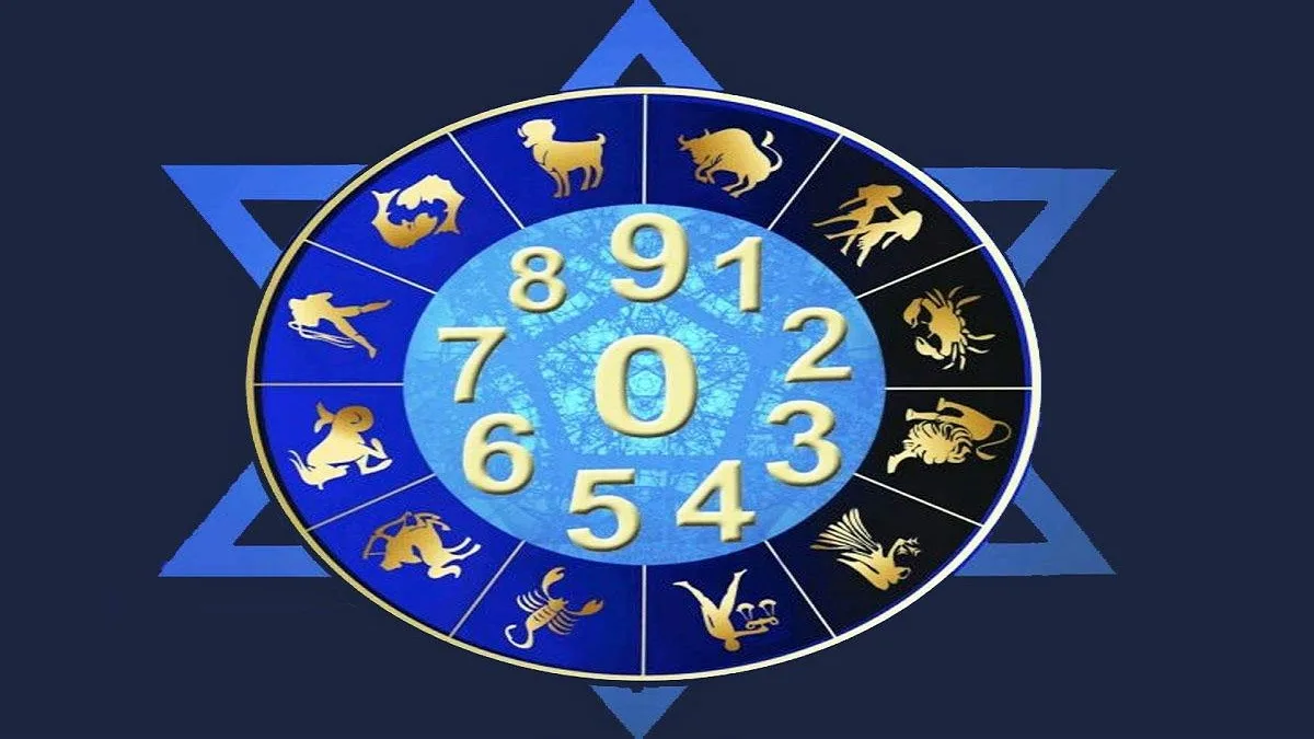 Lets Find Out How The Day Will Be For People With The Number 7 By Date Of Birth