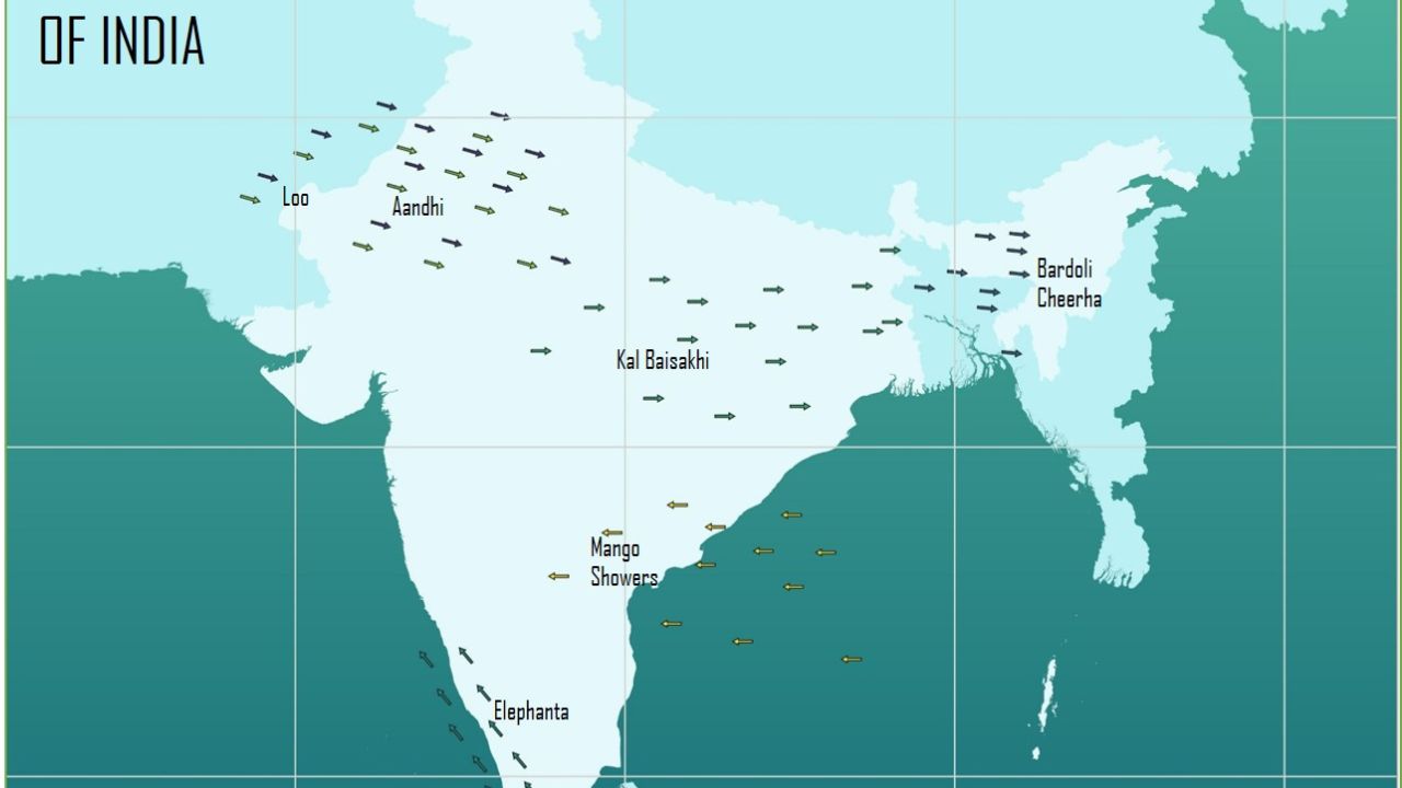 Many types of winds blow in India Know their names and functions