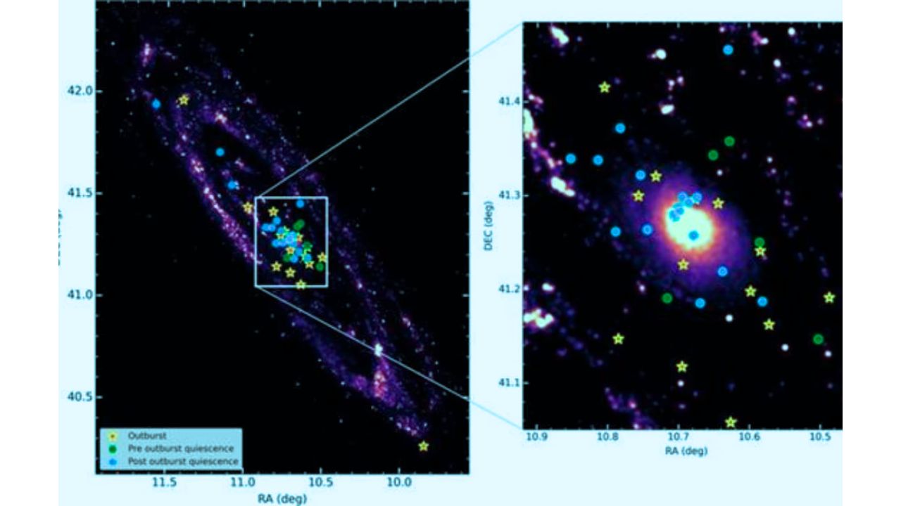 Massive explosion in Andromeda Galaxy ISRO's Astrosat shows such view to the world for the first time