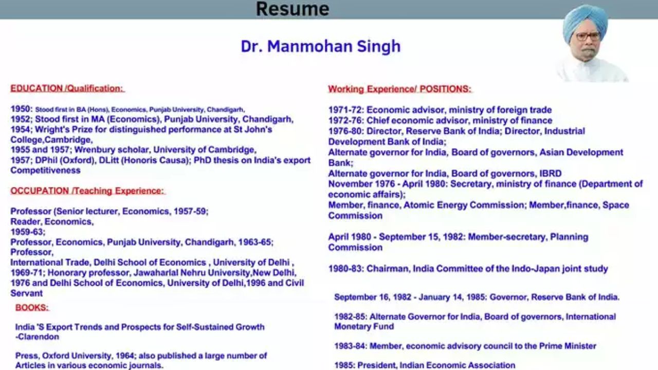 Dr. Manmohan Singh's resume The inspiring journey of the architect of modern India's economy 