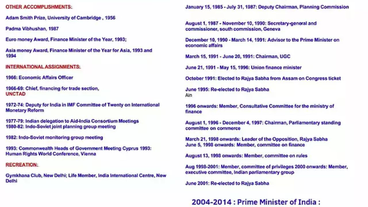 former PM Manmohan Singh's resume