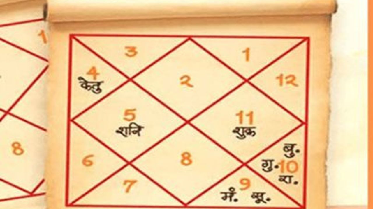 या काळात चार राशींवर विशेष परिणाम होईल, ज्यांना मानसिक, आर्थिक आणि कौटुंबिक ताणतणावाचा सामना करावा लागू शकतो. त्या राशींबद्दल जाणून घेऊया