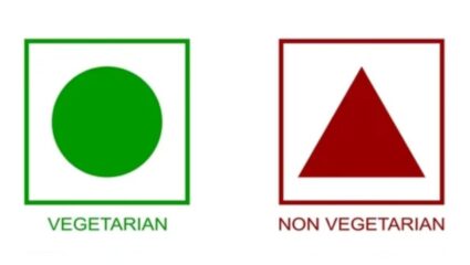 लाल किंवा हिरवाच नाही तर  Packaged Food वर असतात ‘या’ रंगांचे चिन्ह; नेमका याचा अर्थ तरी काय ?