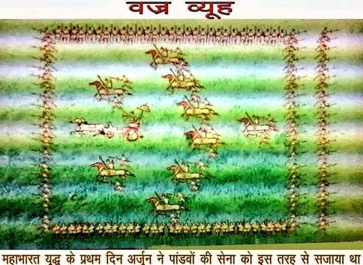 वज्रव्युह म्हणजे छातीमध्ये असणारा पिंजरा. तीन रंगांमध्ये सैन्यरचना केली जाते. प्रत्येक रांगेत मध्यभागी महारथी असतो आणि शेवटी राखीव सैन्याला उभे केले जाते.