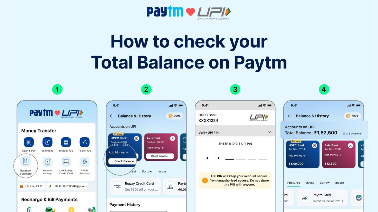 Paytm ने नव तंत्रज्ञानावर दिला भर! लाँच केला ‘पेटीएम चेकइन’ App