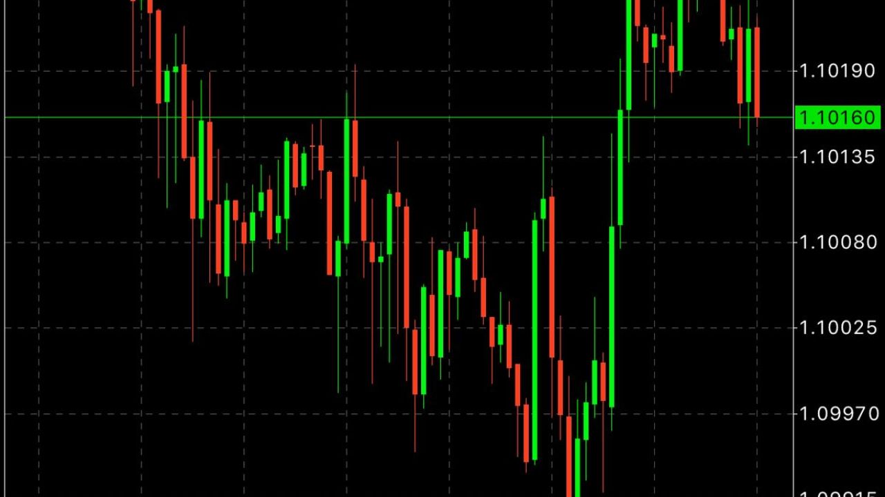 Share Market Today: भारतीय शेअर बाजारावर होणार बिहार निवडणूकीचा परिणाम! निकालापूर्वी मार्केट अस्थिर राहण्याची शक्यता