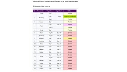 (फोटो सौजन्य- इन्स्टाग्राम)