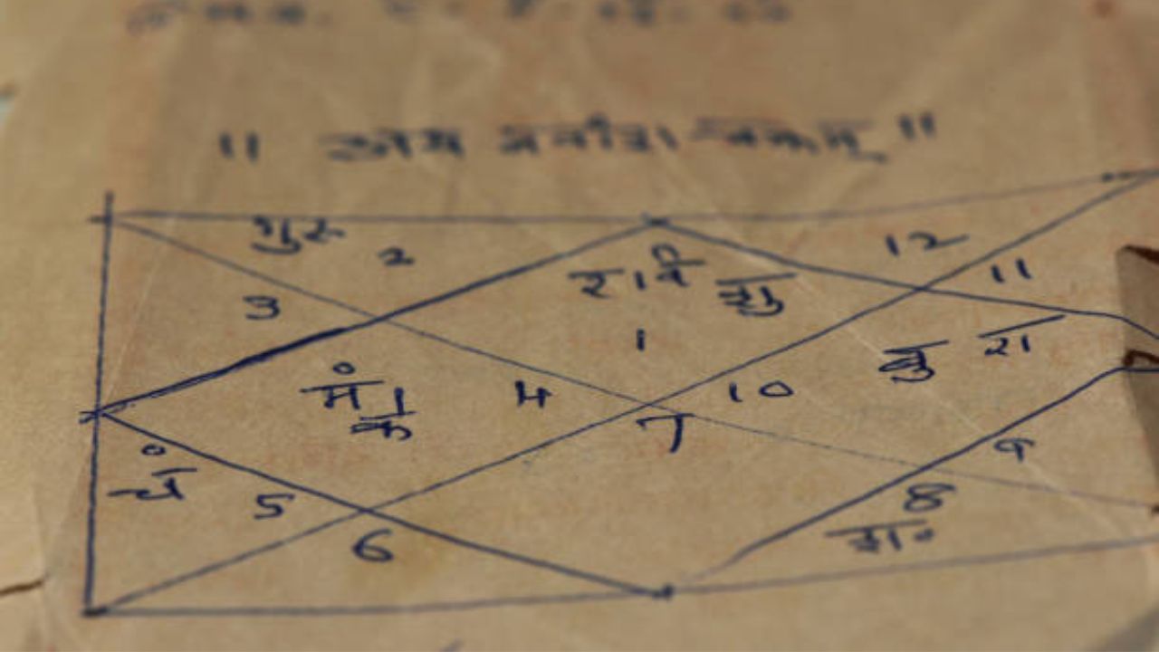 जर शनि अकराव्या, सातव्या किंवा चौथ्या घरात असेल तर त्या व्यक्तीने मागील जन्मात काही पाप केले असेल. जर ४ किंवा त्याहून अधिक ग्रह उच्च स्थितीत असतील तर त्या व्यक्तीचे मागील जन्मात खूप सुंदर जीवन जगले असेल.