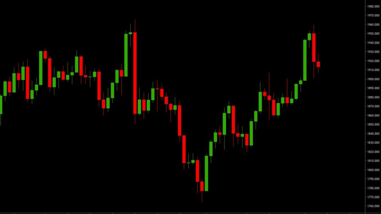Stock Market Today: या शेअर्सवर असणार आज गुंतवणूकदारांची नजर, तज्ज्ञांनी केली शिफारस! जाणून घ्या सविस्तर