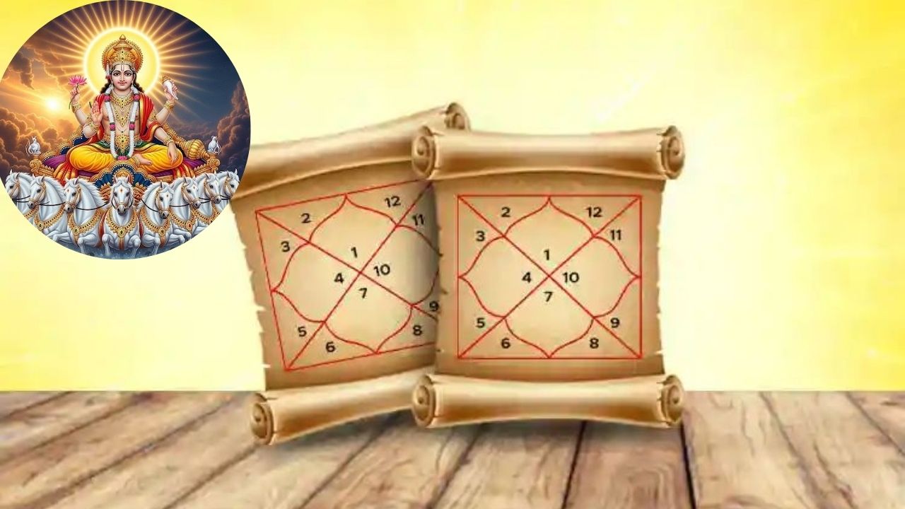 Astro Tips: कुंडलीतील सूर्यदोष दूर करण्यासाठी मकरसंक्रांतीच्या दिवशी करा ‘हे’ उपाय