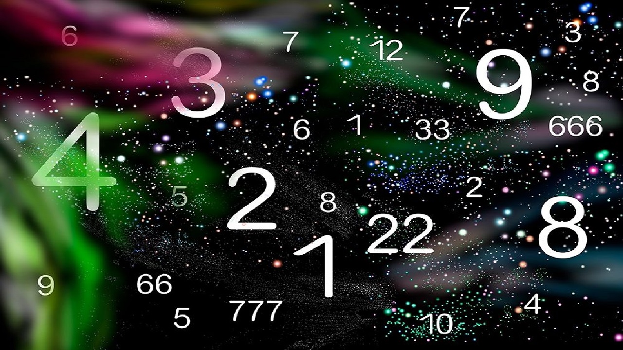 Numberlogy: मूलांक 4 असणाऱ्या लोकांचा आजचा दिवस कसा राहील जाणून घ्या