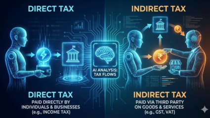 Budget 2026: प्रत्यक्ष आणि अप्रत्यक्ष कर म्हणजे काय? महागाई आणि बाजाराशी काय आहे संबंध