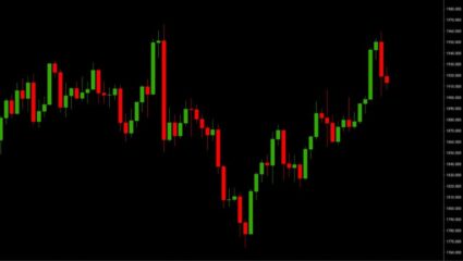Stock Market Today: शेअर बाजारात गुंतवणूक करण्याचा विचार करताय? जाणून घ्या कसं असणार आजचं वातावरण