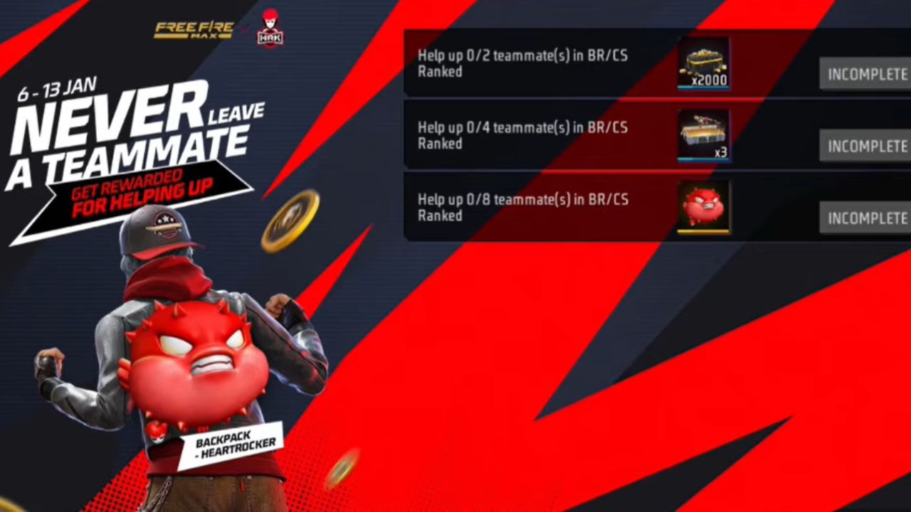 Free Fire Max: प्लेअर्सना मिळणार मोफत Gold! गेममध्ये झाली नव्या ईव्हेंटची एंट्री, रिवॉर्ड क्लेम करण्यासाठी फॉलो करा या स्टेप्स