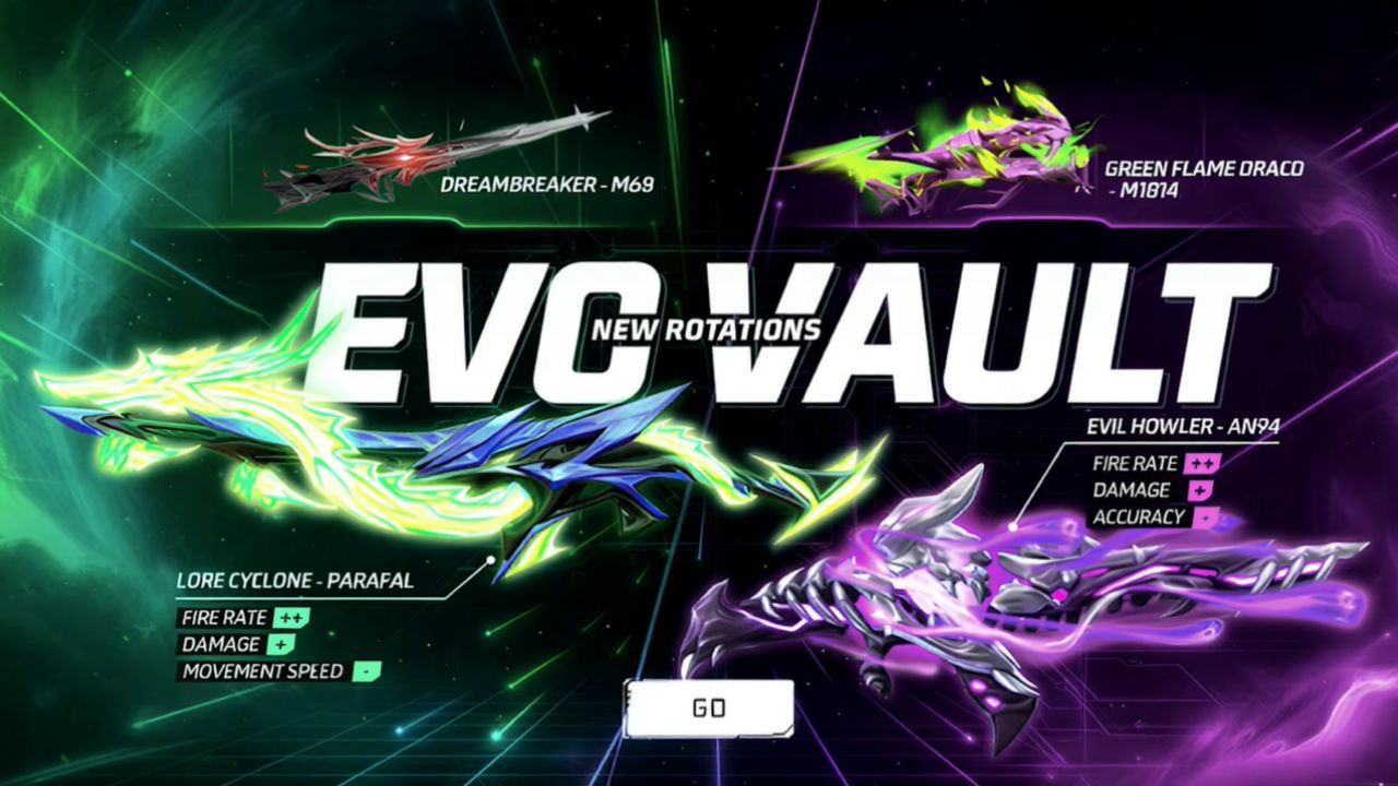 Free Fire Max: गेमर्ससाठी आनंदाची बातमी! EVO Vault ईव्हेंटची धमाकेदार एंट्री, मोफत मिळवा ‘या’ आकर्षक गन स्किन