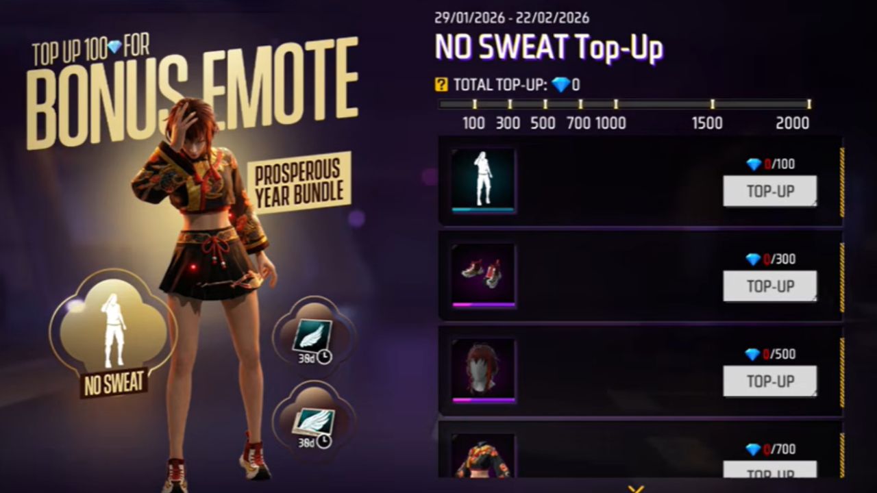 Free Fire Max: गेमर्ससाठी लाईव्ह झाला नवा Top-Up इव्हेंट, मोफत क्लेम करा No Sweat ईमोट आणि बरंच काही