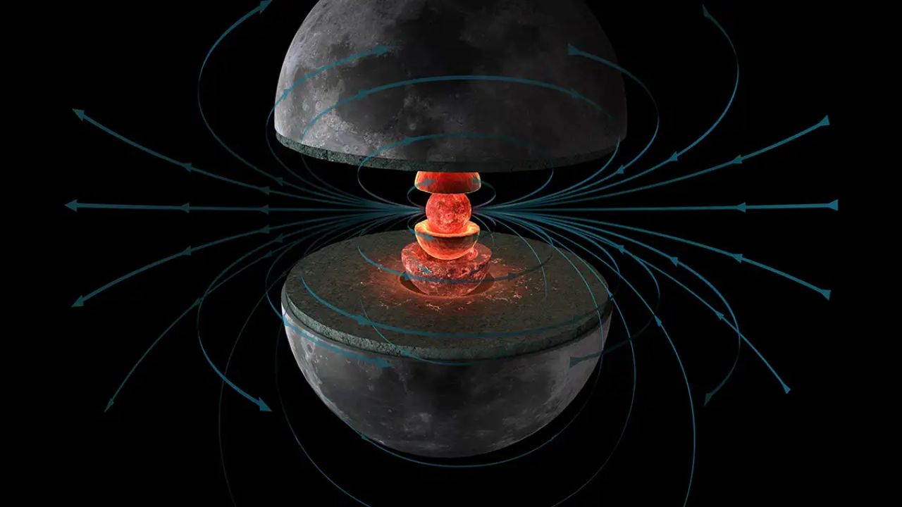 Moon Magnetic Field: चंद्रावर होकायंत्र का काम करत नाही? फिरावं लागत दिशाहीन, वाचा विज्ञानाचं ‘हे’ रंजक रहस्य