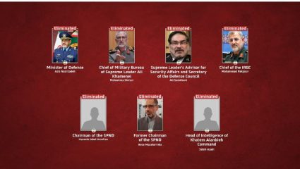 Iran-Israel War 2026: तेहरानमध्ये स्मशान शांतता! खामेनींचा मृतदेह सापडला; इस्रायली हल्ल्यात ‘हे’ मुख्य 7 सर्वोच्च अधिकारीही संपले