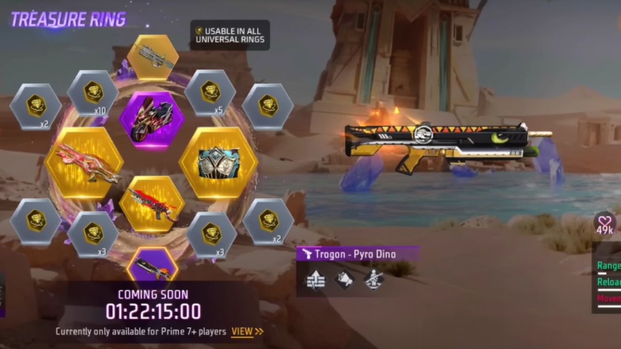 Free Fire Max: गेममध्ये ट्रेसर रिंग ईव्हेंटची धमाकेदार एंट्री… प्लेअर्सना मिळणार एक्सक्लूसिव वेपन स्किन जिंकण्याची संधी