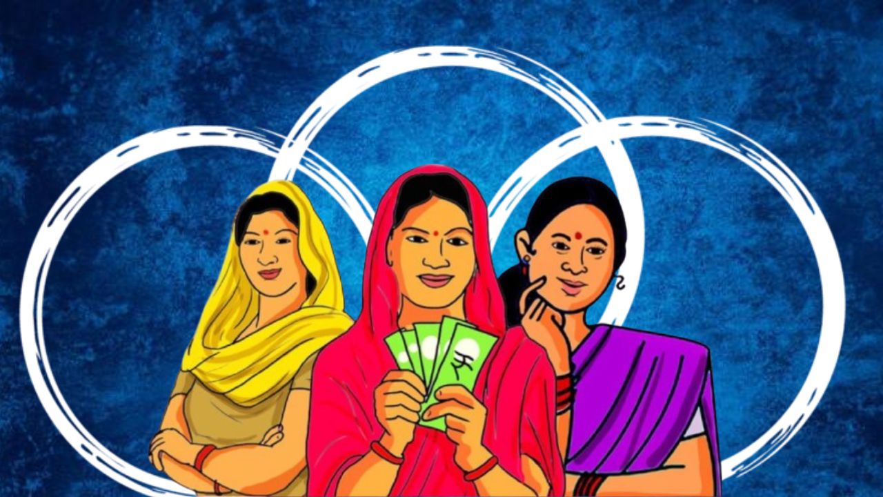 मोफत पैशांच्या योजनांनी मोडले राज्याचे कंबरडे; हिमाचल प्रदेश सरकारवर ओढावली नामुष्की