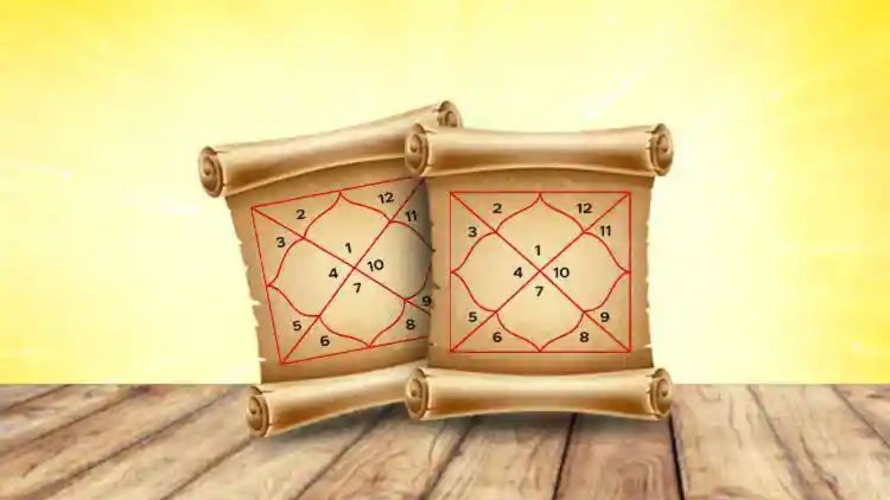 Kundali Reading: कुंडलीमधील ‘हे’ आहेत सर्वांत धोकादायक दोष, करिअर, विवाह आणि संपत्तीवर करतात नकारात्मक परिणाम