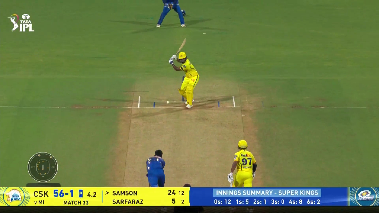 MI Vs CSK Live: संजूने हार्दिकला ‘पाणी पाजलं’! 12 चेंडूंमध्ये हार्दिकच्या अहंकाराचा उडवला धुव्वा