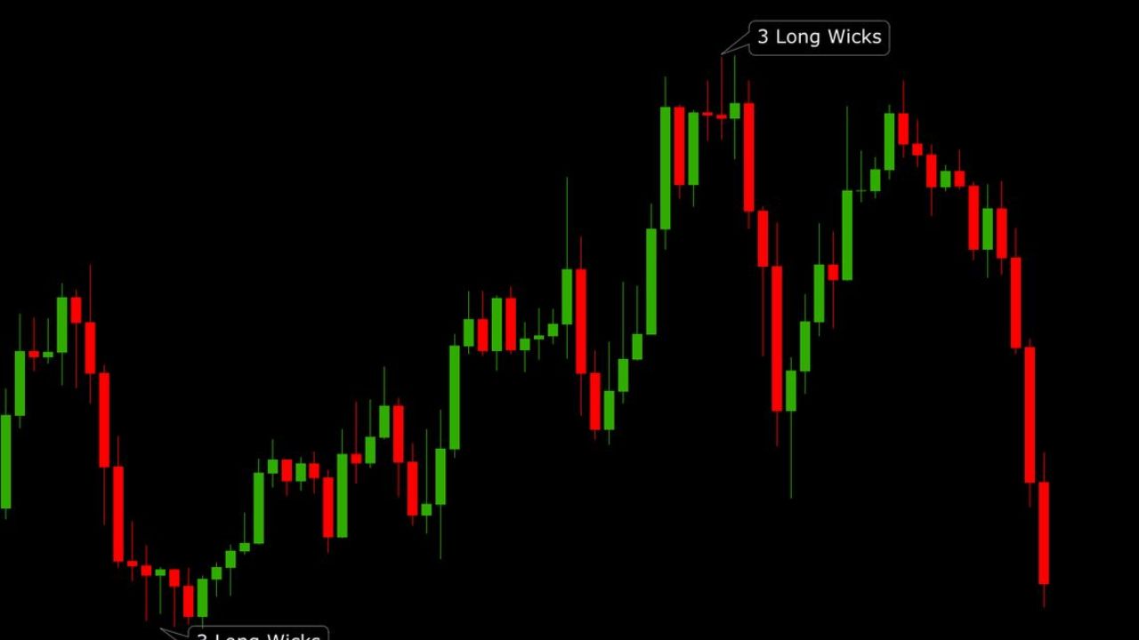 Stock Market Today: शेअर बाजार आज कसा उघडणार? तज्ज्ञांकडून खरेदीसाठी ‘या’ स्टॉक्सची शिफारस