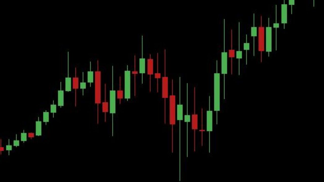 Stock Market Today: भारतीय शेअर बाजारावर जागतिक तणावाचा प्रभाव, आज या शेअर्समध्ये दिसू शकते तेजी