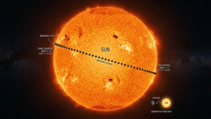 Budh Gochar 2026: 4 दिवसाने मीन राशीत होणार बुध गोचर, 5 राशींसाठी शुभ संकेत; नवी नोकरी; पैशांचा पाऊस