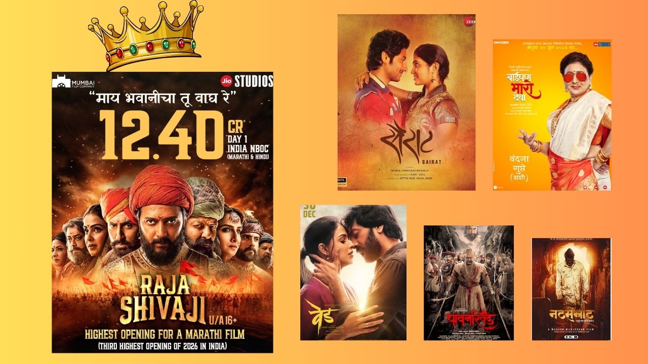 Raja Shivaji : ऐतिहासिक सिनेमाने घडवला इतिहास! मराठी सिनेमाच्या कारकिर्दीतला Highest Opening Marathi Cinema