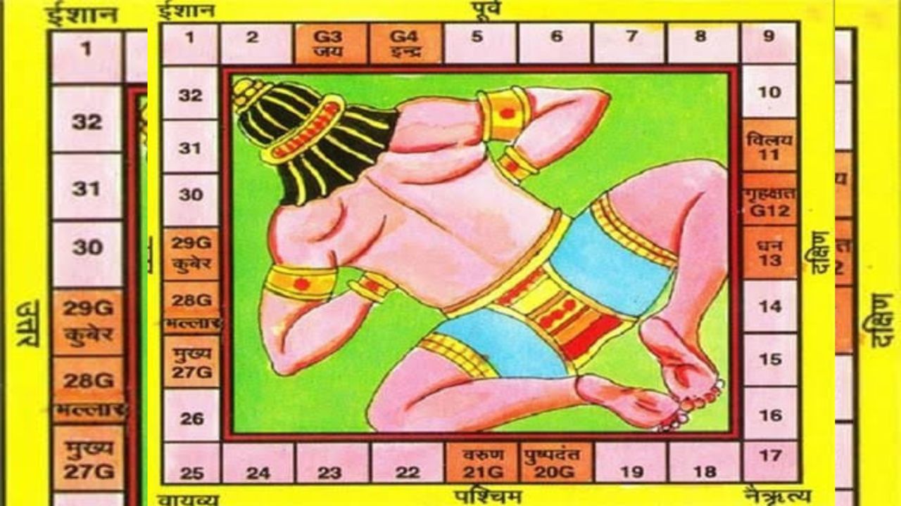 Vastu Tips : वास्तुपुरुष म्हणजे नेमकं कोण ? शुभकार्याला याची पूजा का करतात ?