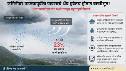 आई शप्पथ! 23% पावसाचे थेंब जमिनीवर पोहोचण्याआधीच…; ‘ IITM ‘च्या संशोधनातून निष्कर्ष