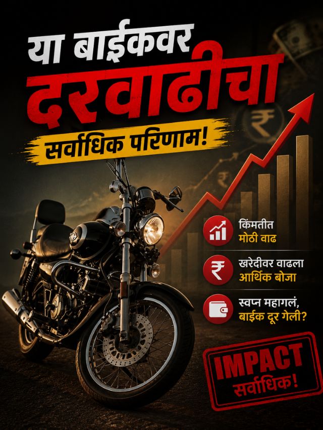 Bajaj च्या बाईक्सने पुन्हा भाव खाल्ला; कोणत्या मॉडेल्सची किंमत वाढली?