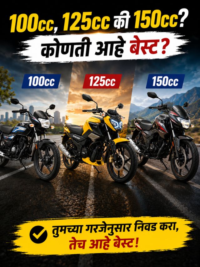 100cc, 125cc की 150cc? रोजच्या वापरासाठी कोणती बाईक ठरेल बेस्ट?