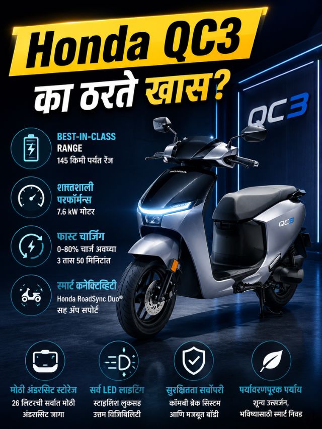 Honda QC3 Electric Scooter आली! एका चार्जमध्ये 145 किमी, मिळतात हे 8 फायदे
