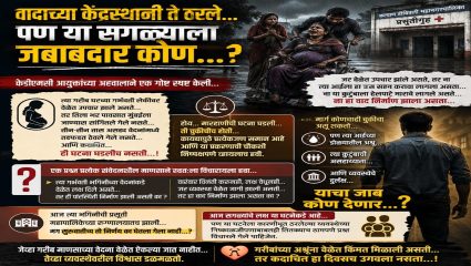डोंबिवली डॉक्टर मारहाण प्रकरणातील सोशल मीडियावरील व्हायरल पोस्ट