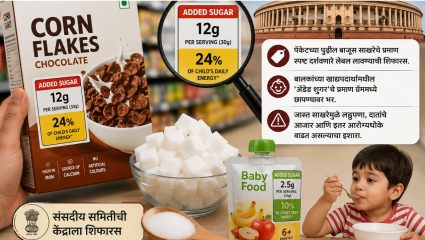 पॅकेटवर साखरेचे प्रमाण छापणे बंधनकारक! संसदीय समितीची केंद्राला शिफारस