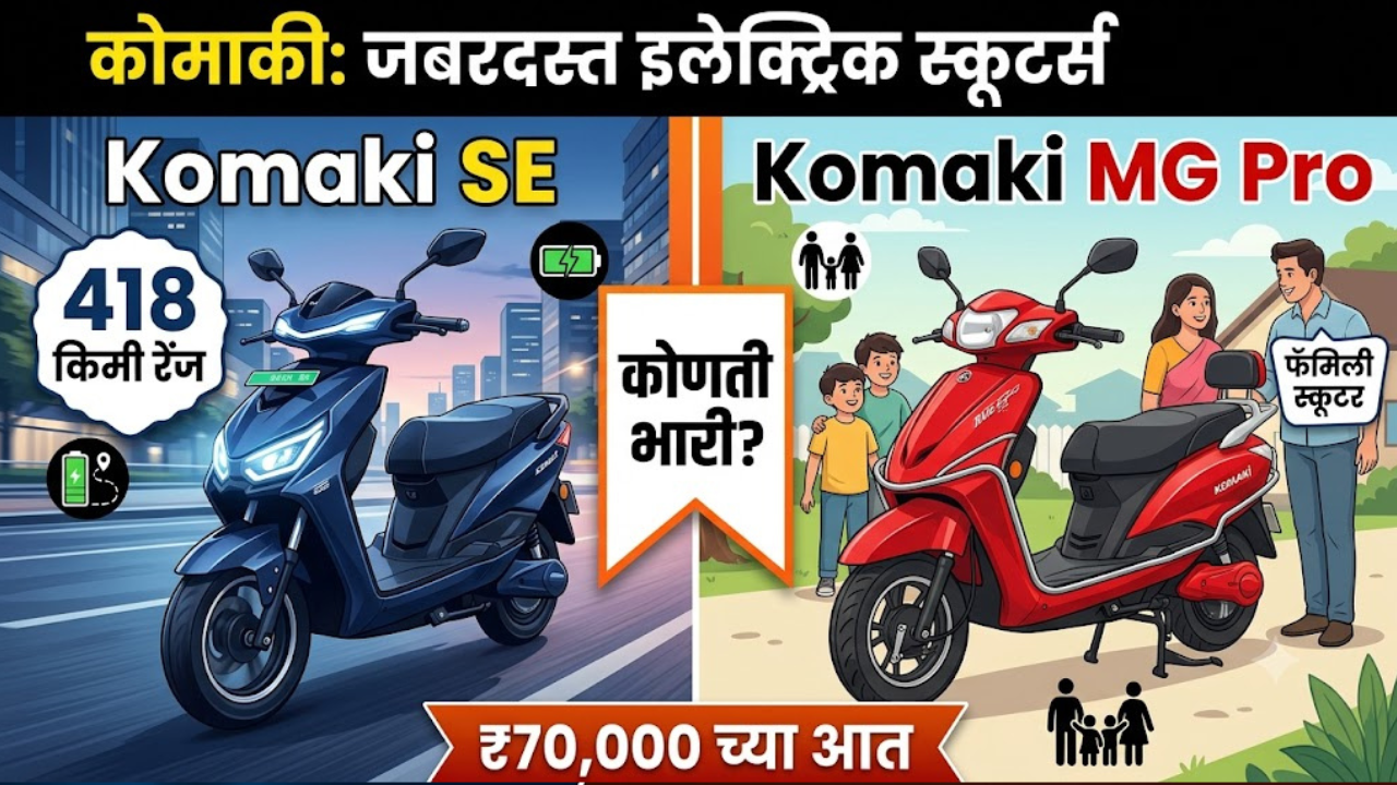 70,000 रुपयांच्या आत ‘या’ आहेत सर्वात बेस्ट इलेक्ट्रिक स्कूटर्स! ते ही प्रीमियम फीचर्स आणि चांगल्या बॅटरी सहित!