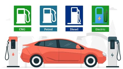 Petrol vs CNG vs Hybrid vs EV?: कार खरेदीपूर्वी हे नक्की वाचा! पेट्रोलपासून EVपर्यंत कोणता पर्याय तुमचे पैसे वाचवेल?