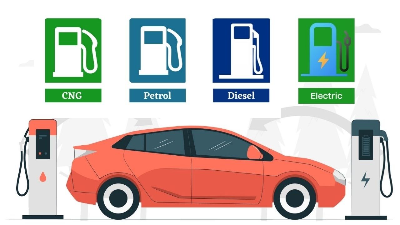 Petrol vs CNG vs Hybrid vs EV?: कार खरेदीपूर्वी हे नक्की वाचा! पेट्रोलपासून EVपर्यंत कोणता पर्याय तुमचे पैसे वाचवेल?