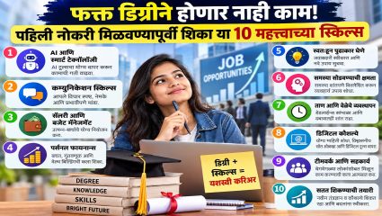 Career Skills: नोकरी हवीय? फक्त डिग्री असून चालणार नाही! पहिली नोकरी मिळवण्यापूर्वी शिका या 10 महत्त्वाच्या स्किल्स