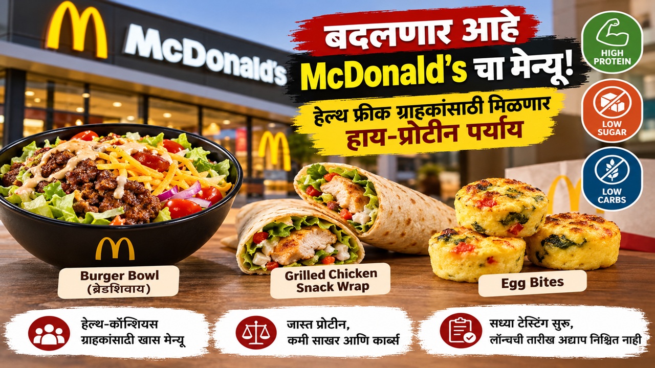 McDonald’s चा मेन्यू बदलणार! बर्गर बाऊलपासून Egg Bites पर्यंत हाय-प्रोटीन पर्यायांची टेस्टिंग