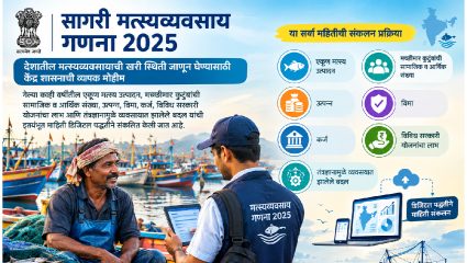 Ratnagiri: रत्नागिरी जिल्ह्यातील मच्छीमार दुष्काळाच्या संकटात; मासेमारी नौकांची संख्या अन्…