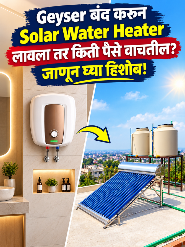 Geyser बंद करून Solar Water Heater लावला तर किती पैसे वाचतील? जाणून घ्या हिशोब!