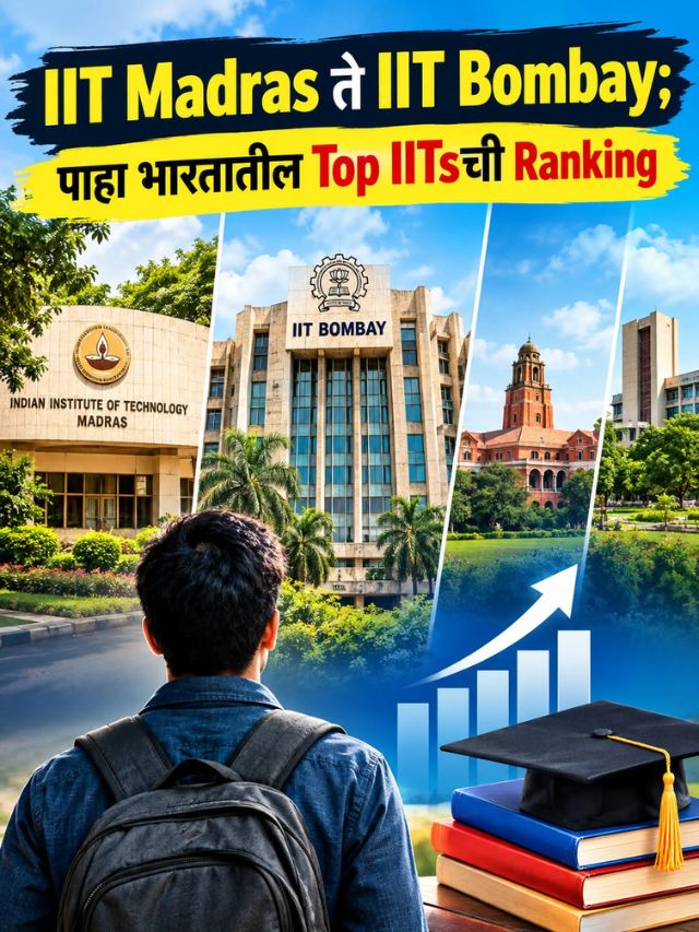 IIT Madras ते IIT Bombay; पाहा भारतातील Top IITsची Ranking
