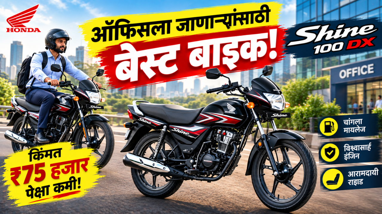 रोजच्या ऑफिस प्रवासासाठी बजेटमध्ये उत्तम पर्याय; होंडा शाइन 100 डीएक्सची किंमत ₹75 हजारांपेक्षा कमी